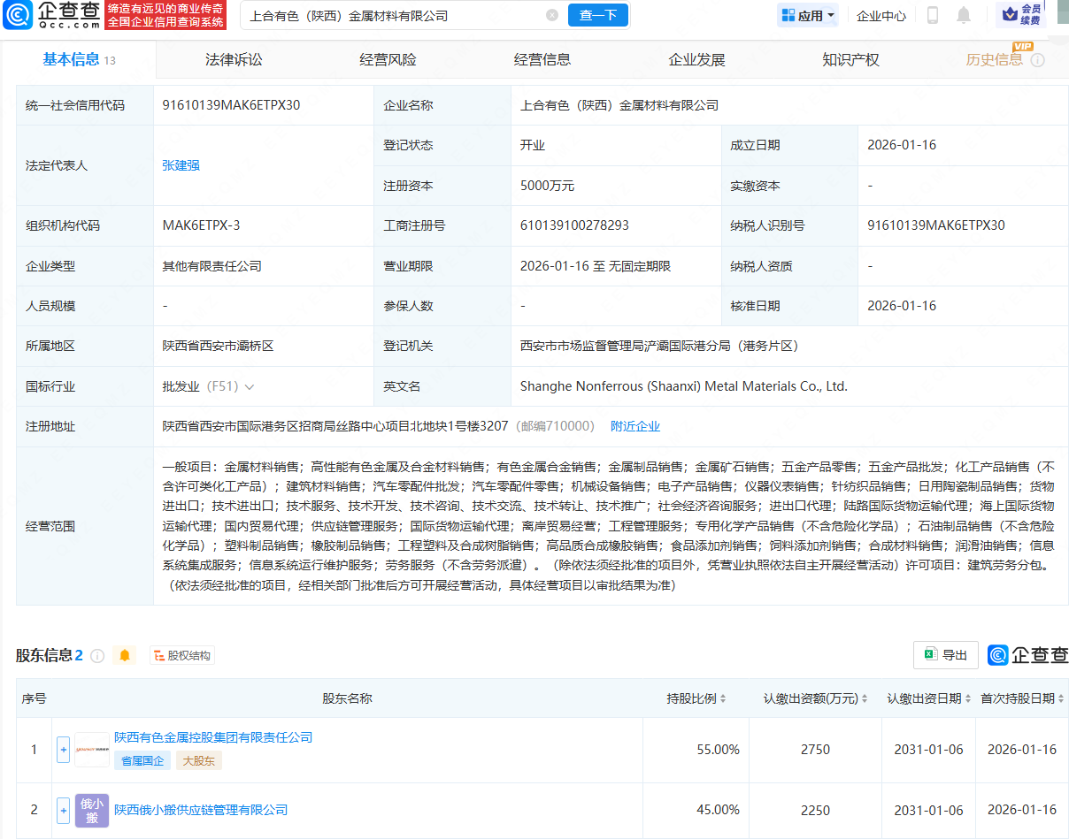 陕西有色金属集团等成立金属材料公司