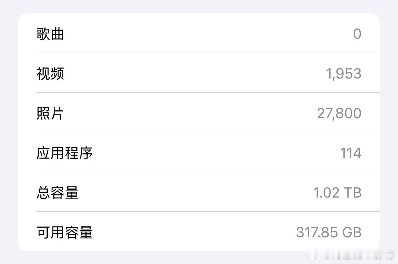 我觉得这个看具体使用习惯吧对于很多人来说手机依旧是一个相对基础的通信工具比如像年