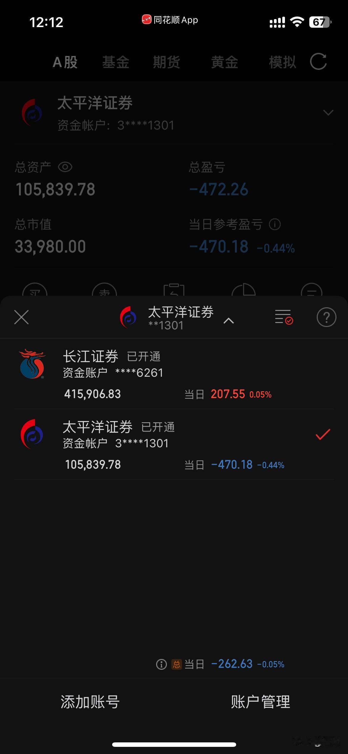 上午商业卫星传媒板块大涨，真是胆大赢胆小。我是跟它们没有关系。早盘高位卖了太平洋