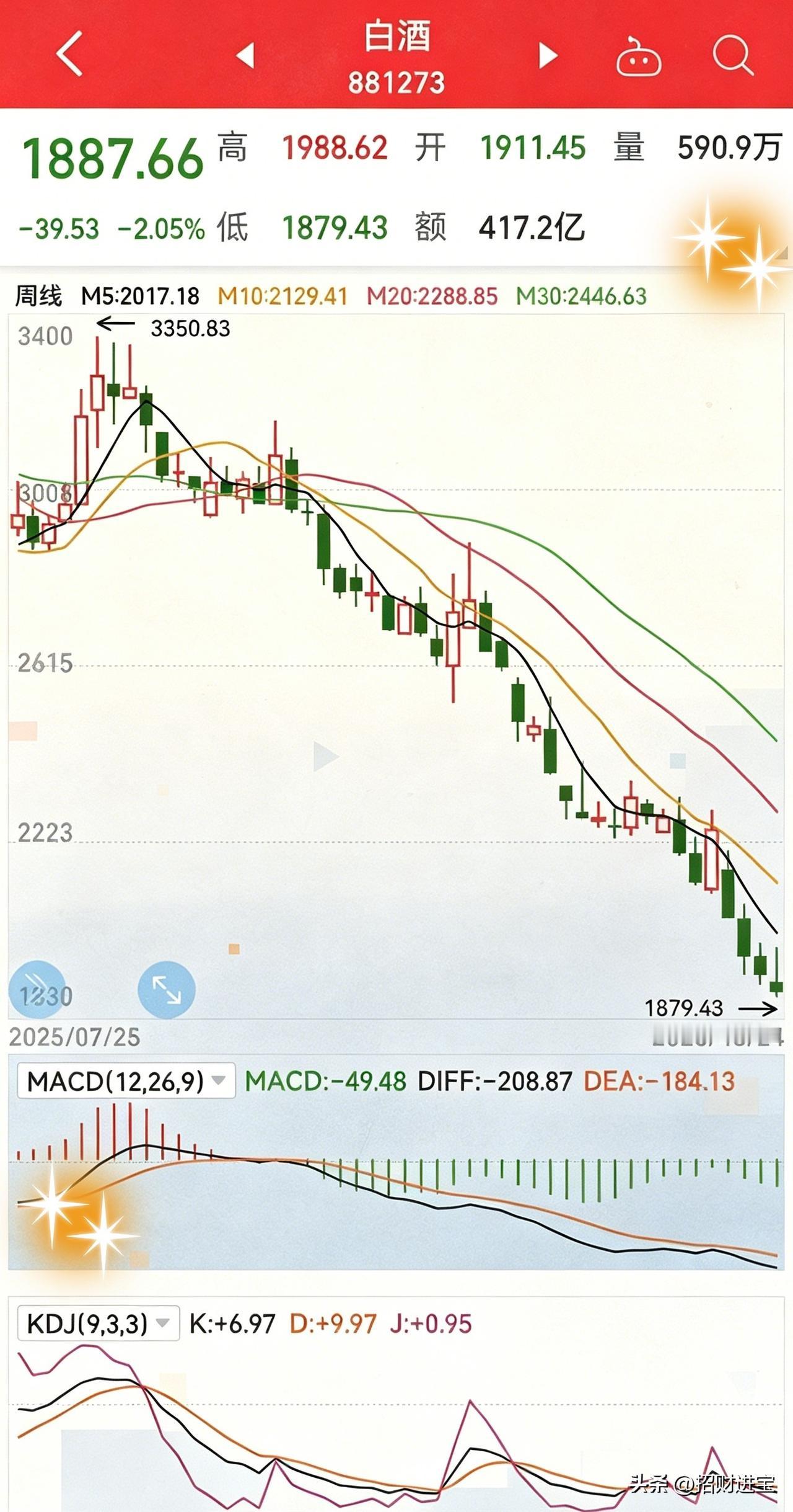 目前大家绝对不能碰的股票，有几个行业是要远离的，第一，房地产行业，包括与房地产相