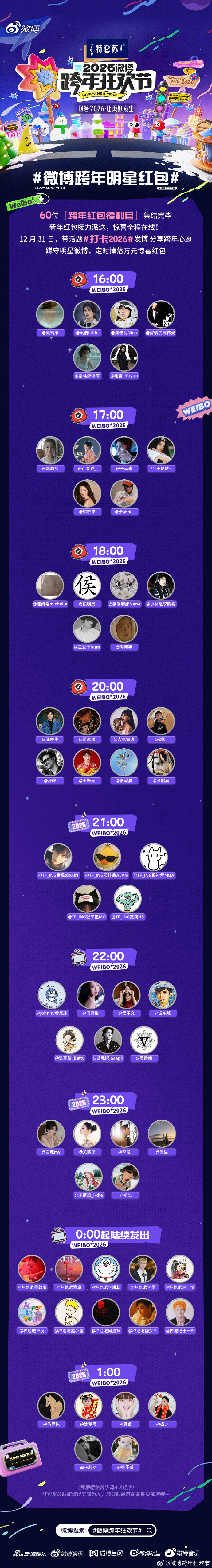微博跨年明星红包 重在参与，试试手气如何。希望明年万事大吉，财源广进，身体健康。