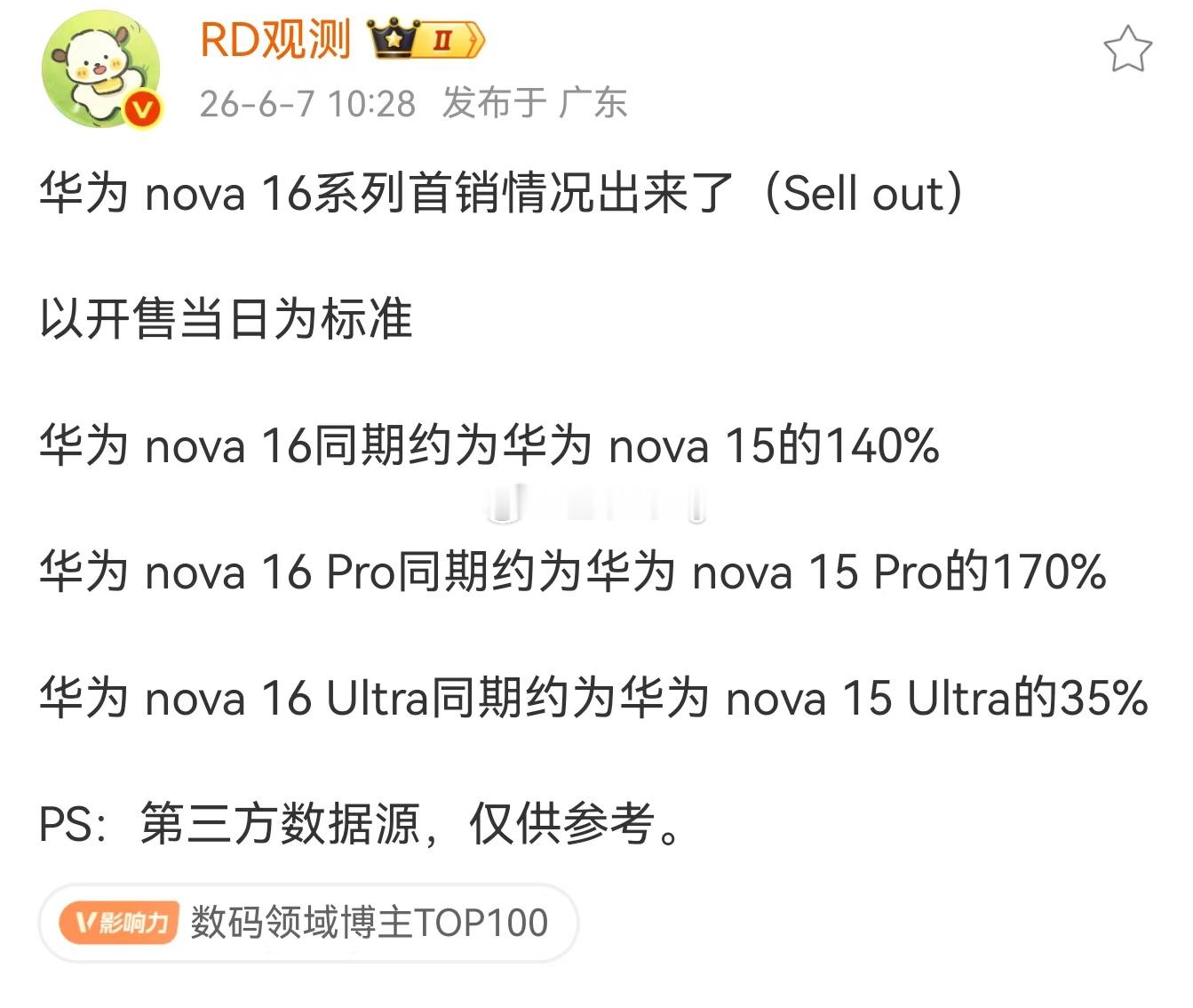 这代Nova还是想当成功的不管是从产品还是营销上应该是中端机里面卖得最好的了 