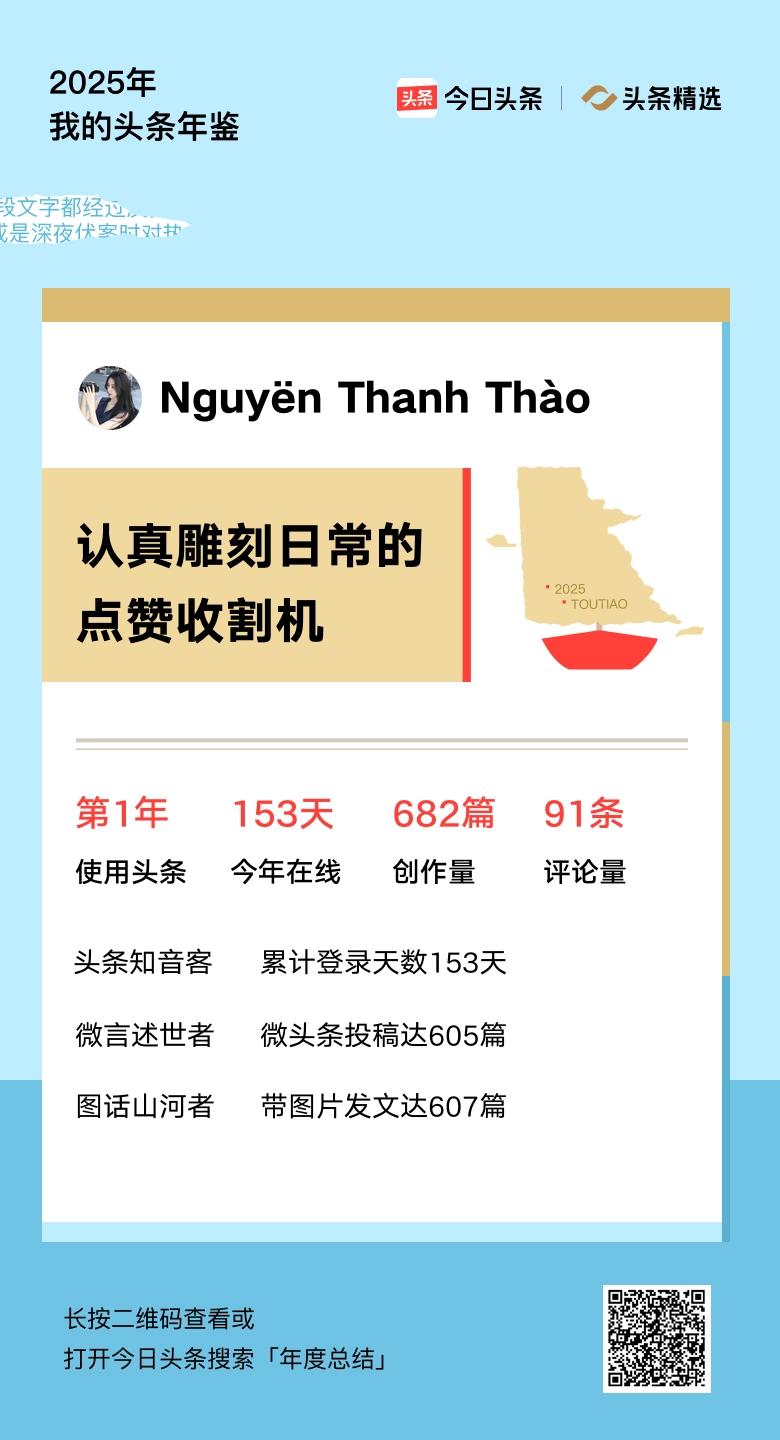 重磅上线！我的年度鉴定结果是“认真雕刻日常的点赞收割机”，你的结果又是什么？快来