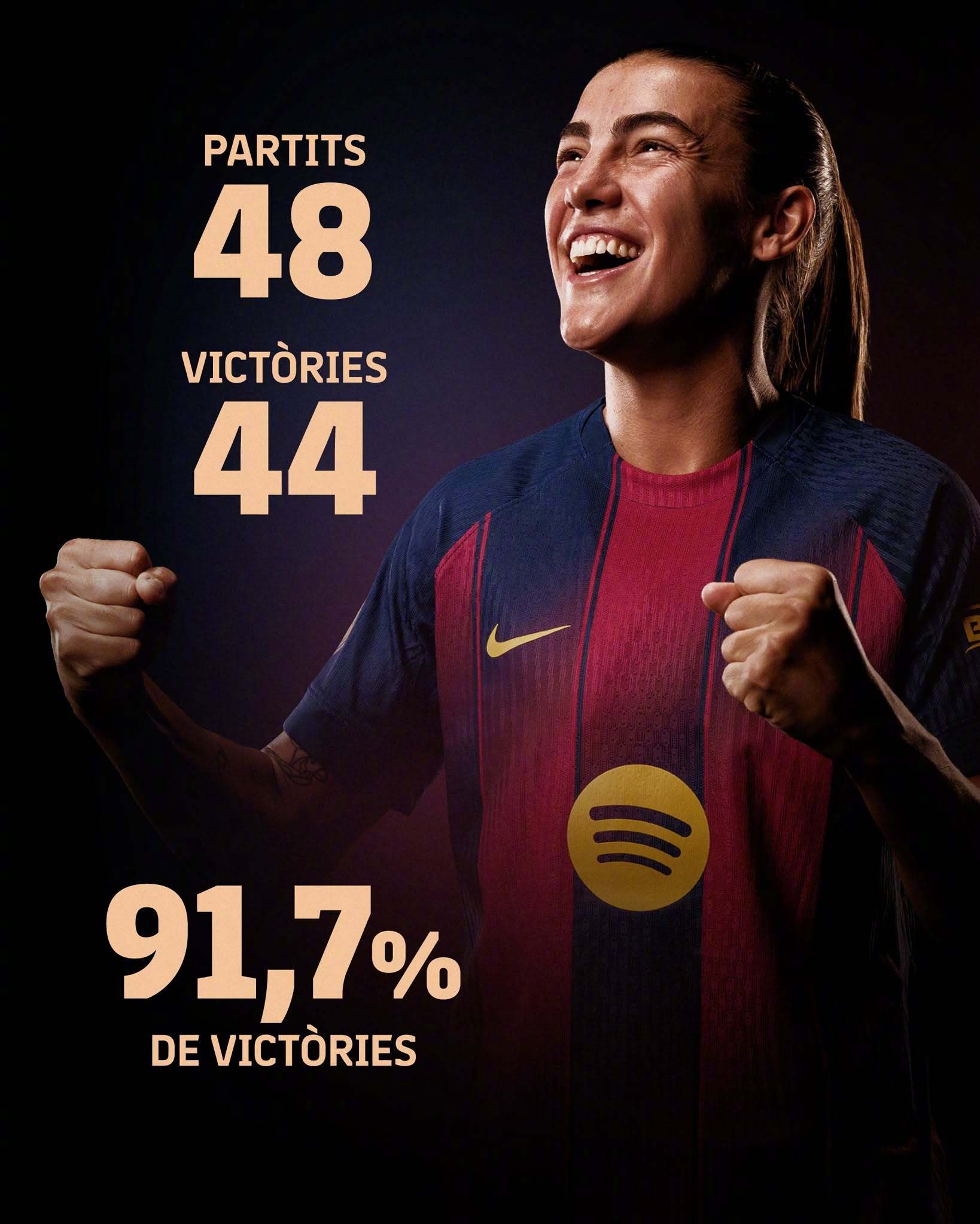 红蓝倩影 25/26赛季数据总结📊🆚48场比赛，44场胜利！（胜率91.7%