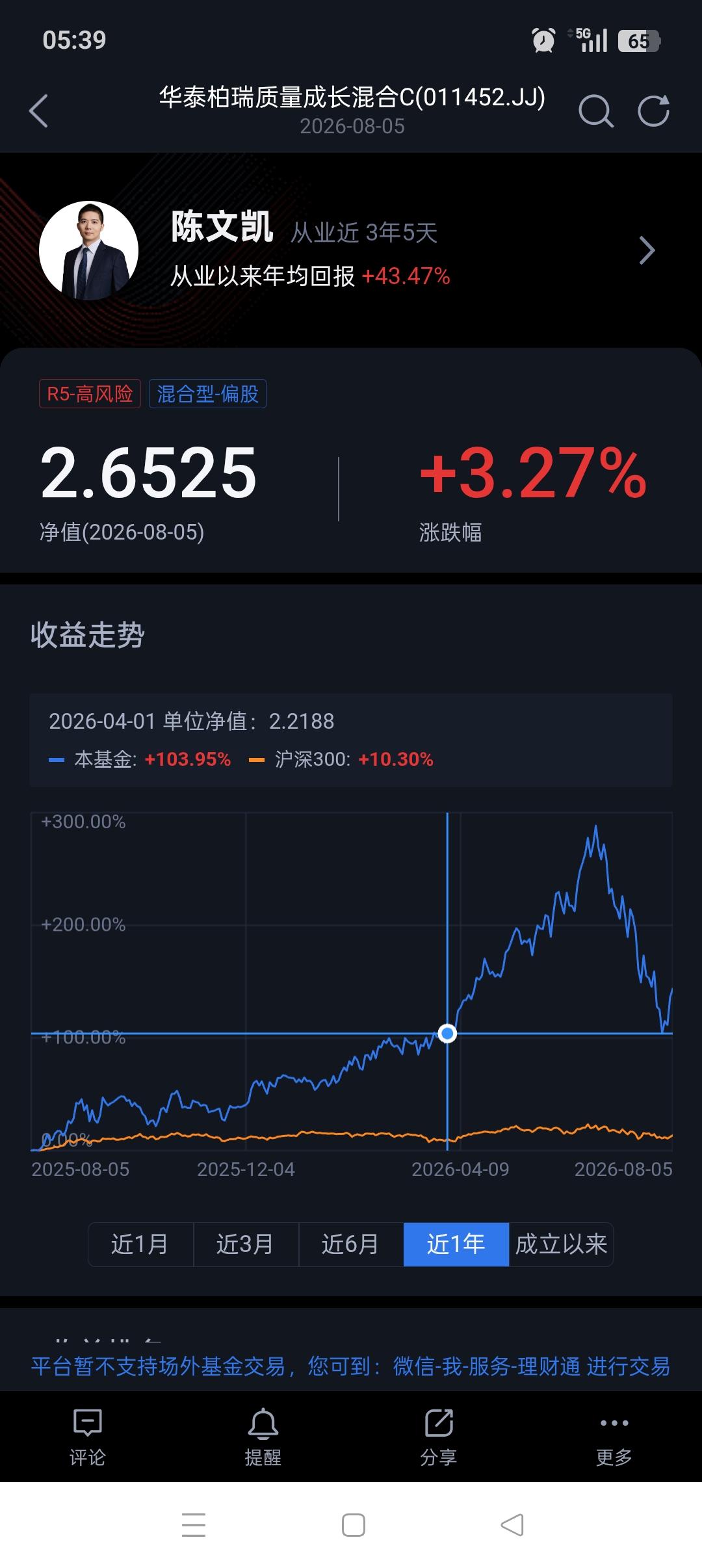 有人说现在股市属于下跌中继，

有人说只是反弹，

我认为是反转，

很多板块已