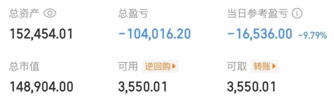 曾娃-9个点，明天要跌到13个了！
大曾子要格局到什么时候，持仓总亏损已经超过1