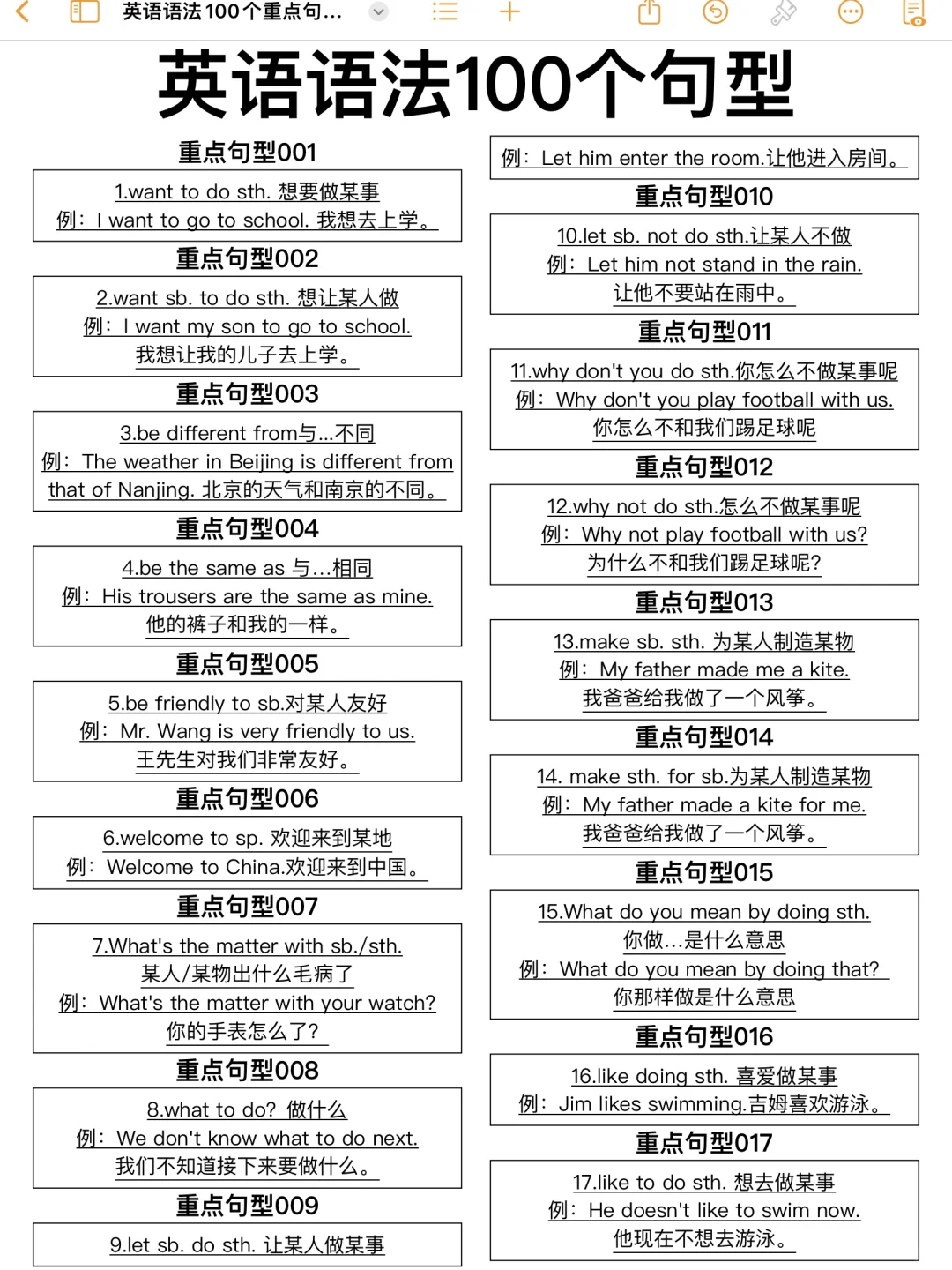 秒懂英语语法！这样学英语太牛了！一目了然