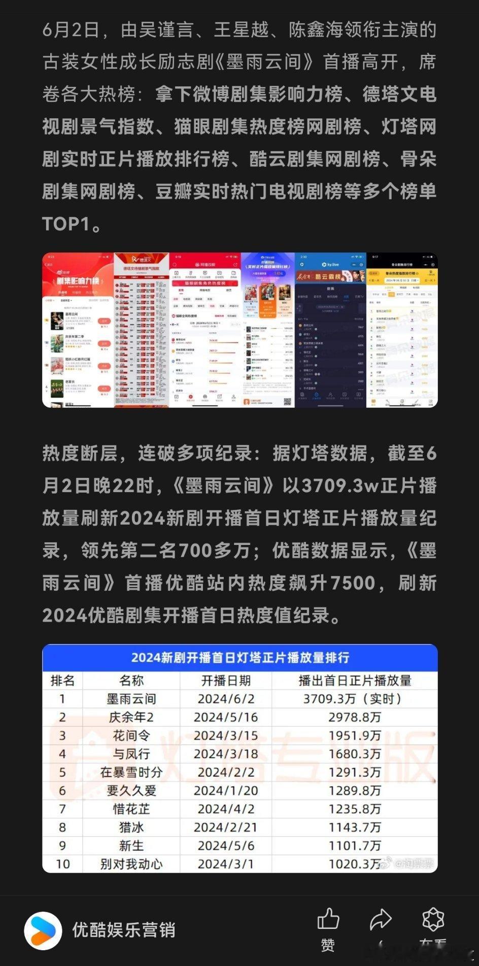 ​墨雨云间开局，熟悉的配方就是爱捆绑，用鼓风机吹的，吹得比庆余年2， 惜花芷 ，