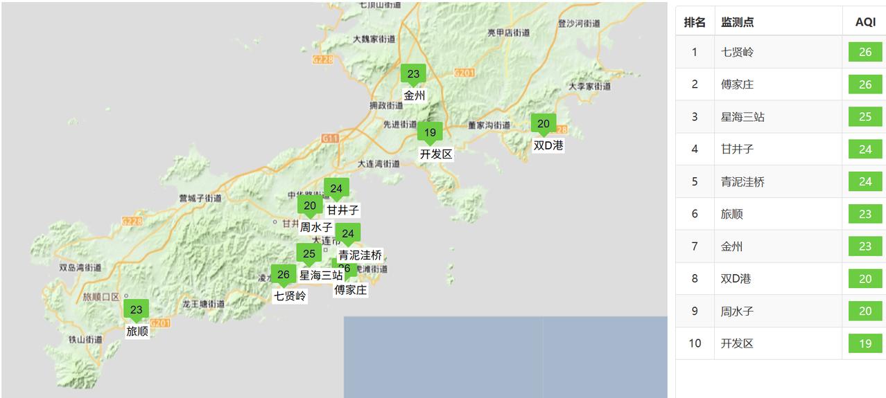 实况：
早间6：00市区天气晴，气温17.0度，相对湿度46%，吹偏西风，目前大