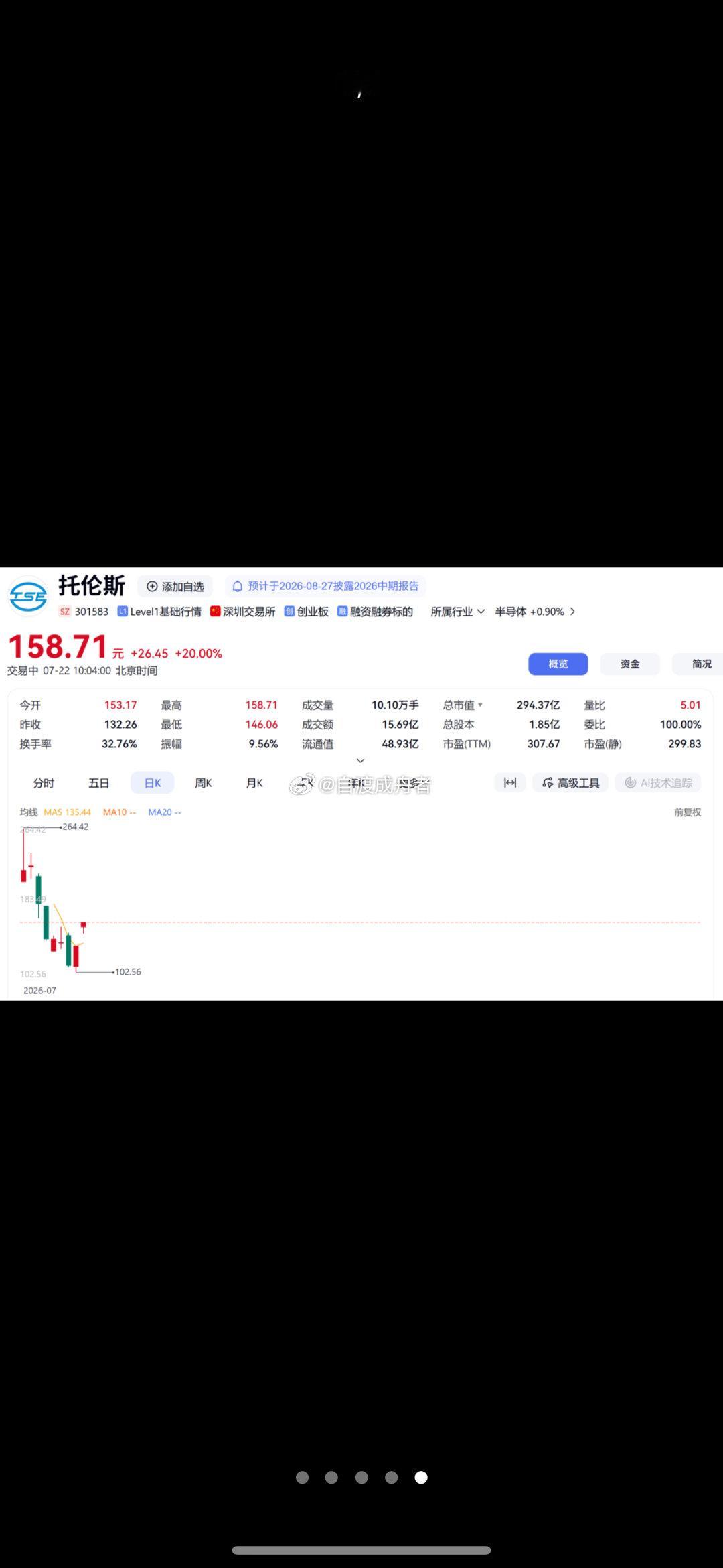 直线涨停！001258，5连板！多个板块表现活跃。7月22日，A股四大指数低开，