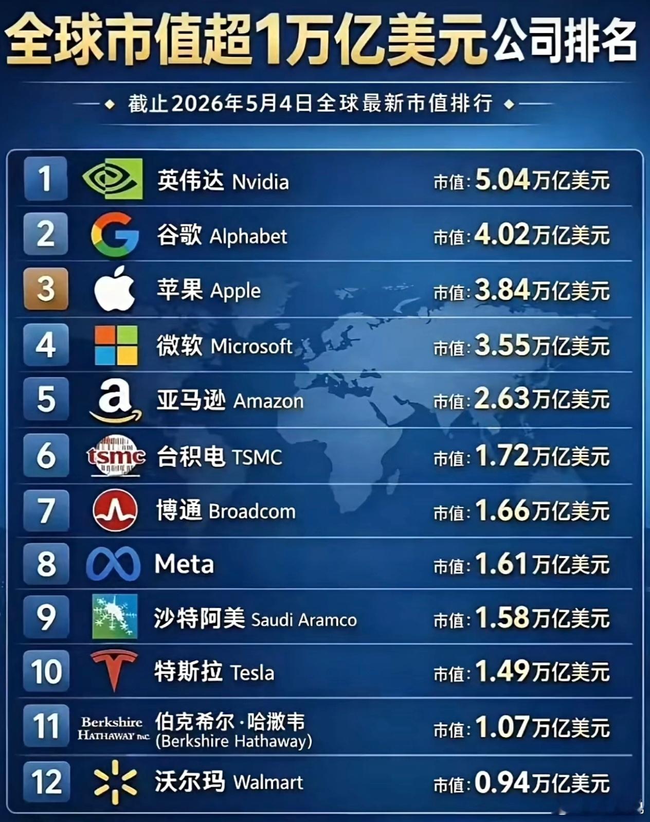 还真有个中国的公司，只不过它不在大陆。 