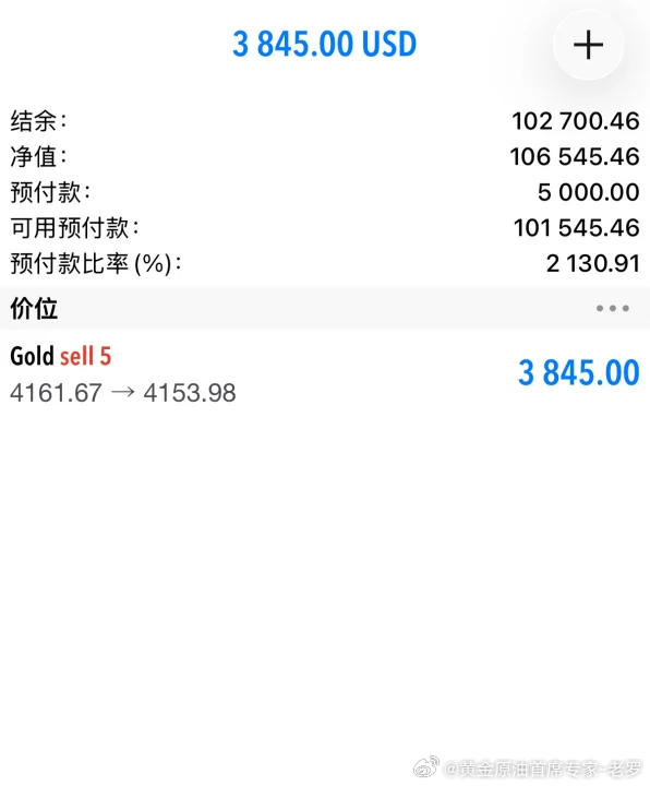 4161的空单有点极限的回落，距离止损位就差一丝丝，行情下来就到了我们减仓落袋的