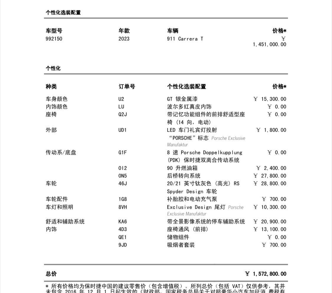 2024 2月的992 carreraT 不是普通卡雷拉 就是强量化的carre