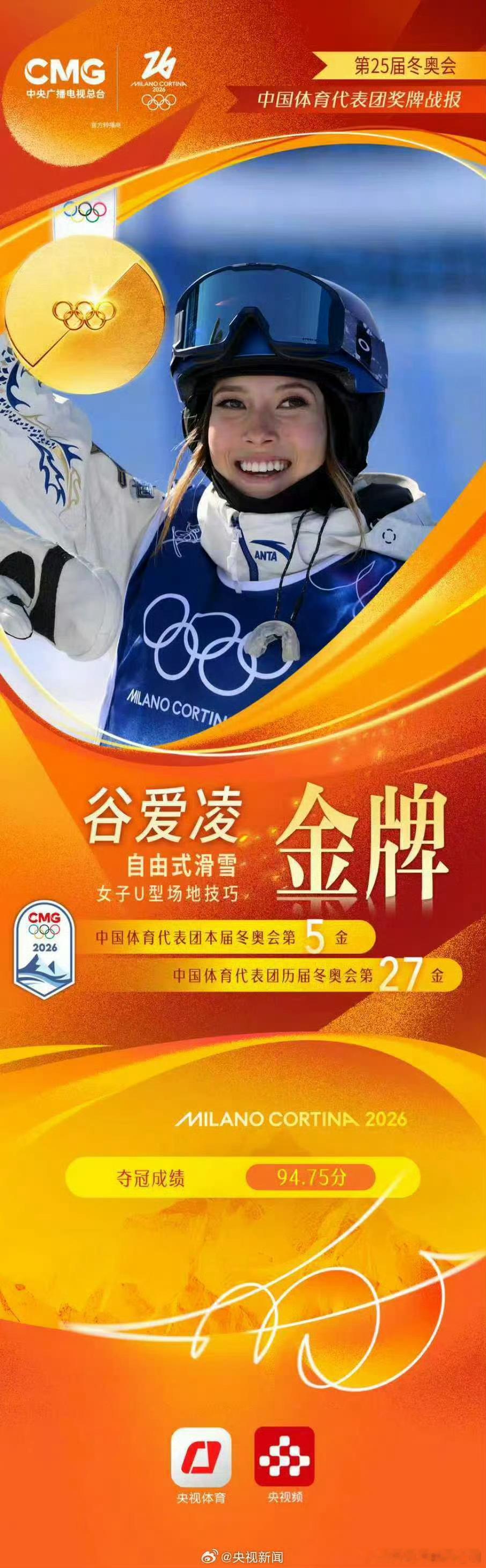 完美女性的标杆了，有颜有内在有表达有自信还有实力，让她狂吧，应得的谷爱凌金牌