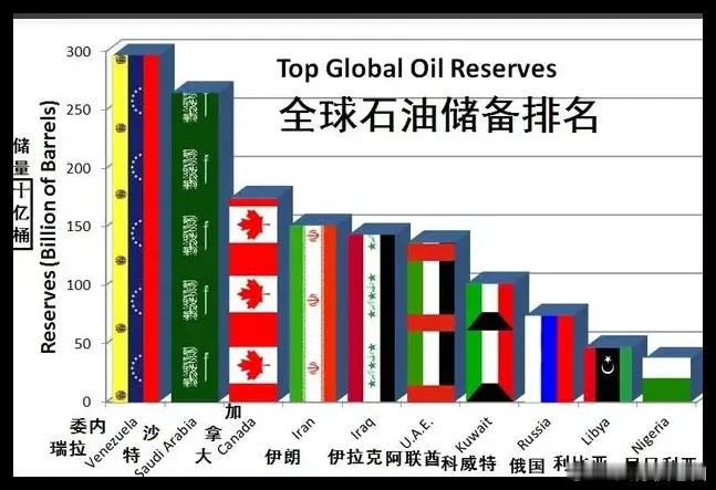 委内瑞拉大事件！发生了什么？对A股影响几何？ 节假日最大的事件诞生了，就是委内瑞