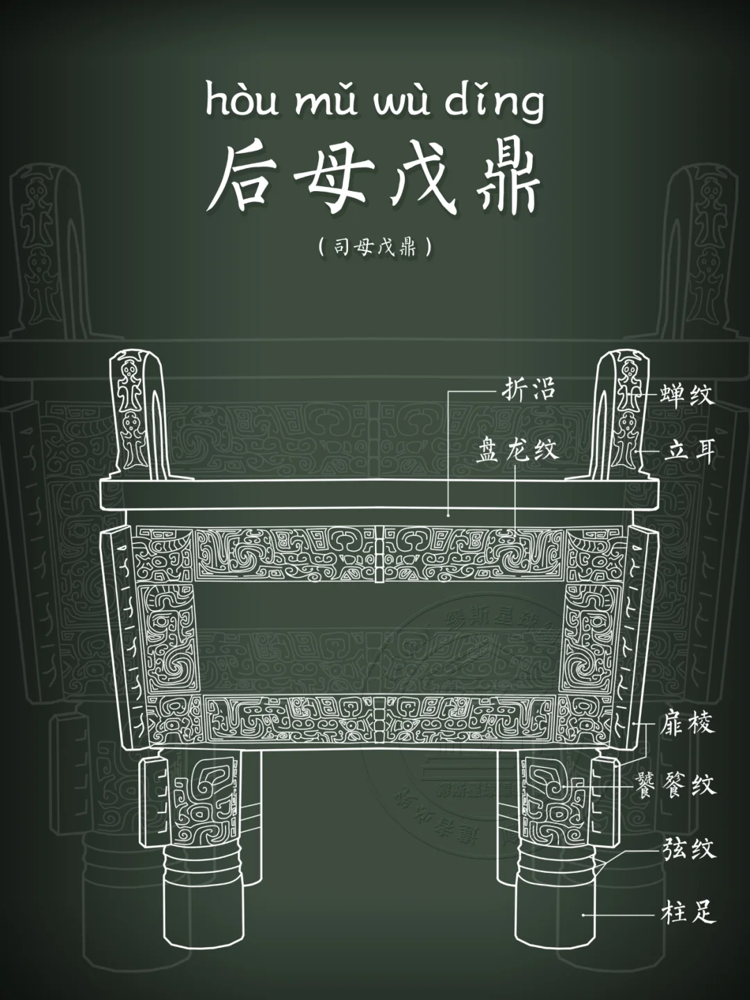 【后母戊鼎】国博和几家博物馆谁也不服谁