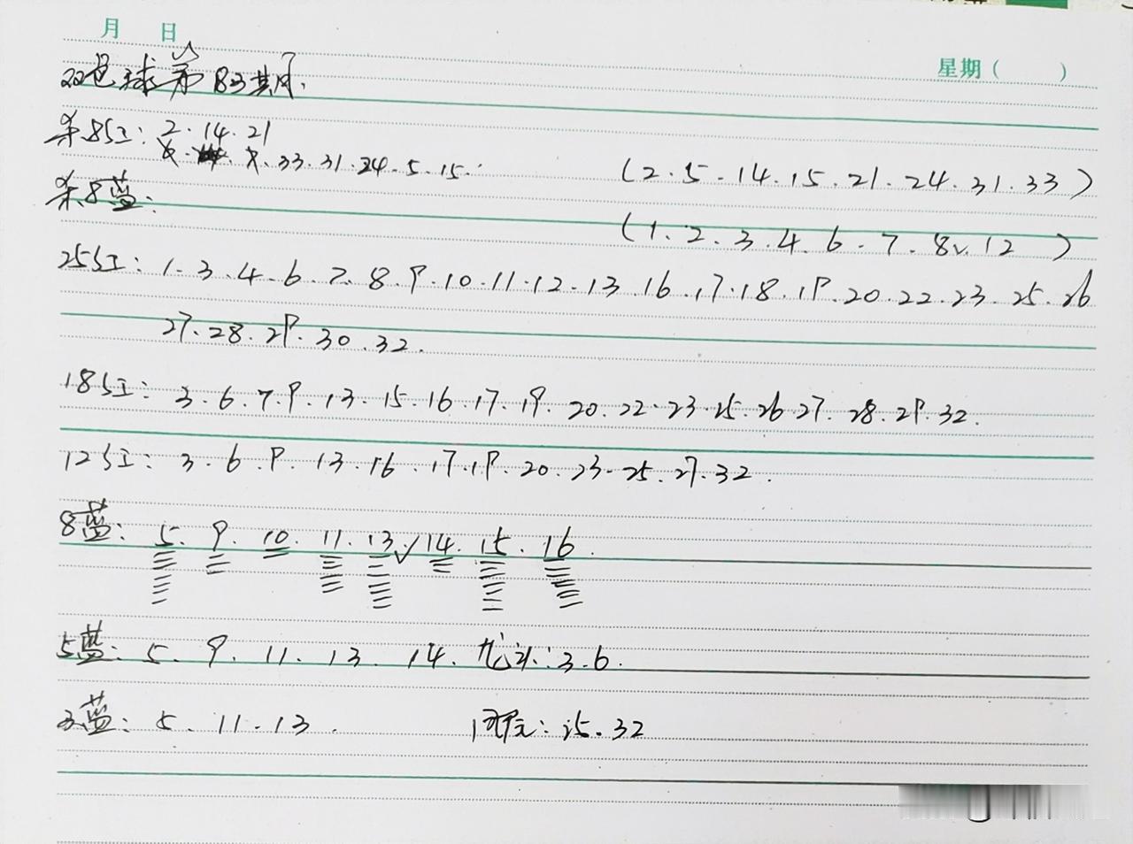 青蛙在你们那里的方言叫什么呢叫克麦儿，克妈子