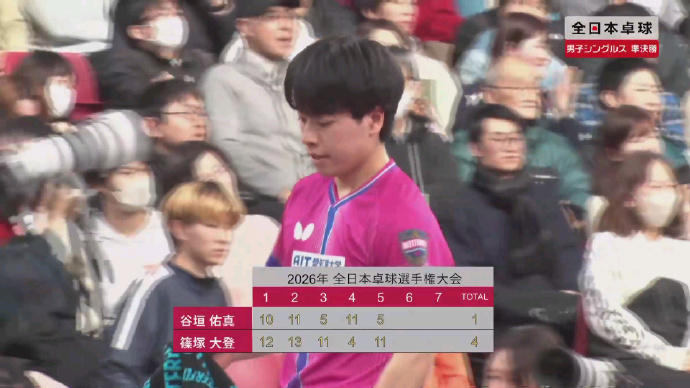 2026全日锦男子单打4-2篠塚大登4-1谷垣佑真（12-10 13-11 5-