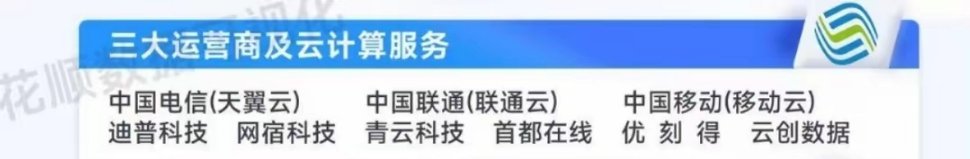 ‘DeepSeek火爆，颠覆云计算厂商的盈利模式’DeepSeek凭借超高性能、