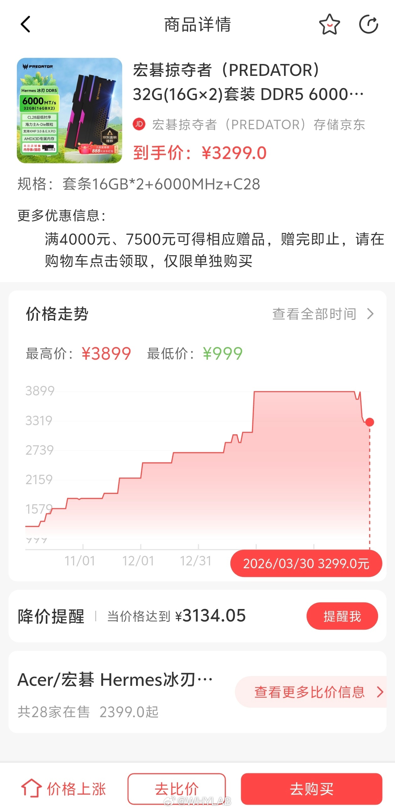 内存条价格出现断崖式下跌还是贵得离谱，涨一千降一百这也叫断崖？现在内存条价格早就