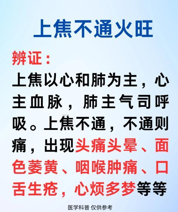 上中下三焦不通，分别会有哪些典型表现？