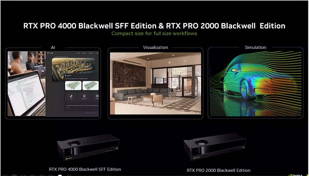 僅70W功耗！NVIDIA RTX PRO迎來兩款半高新產品：還有全新服務器