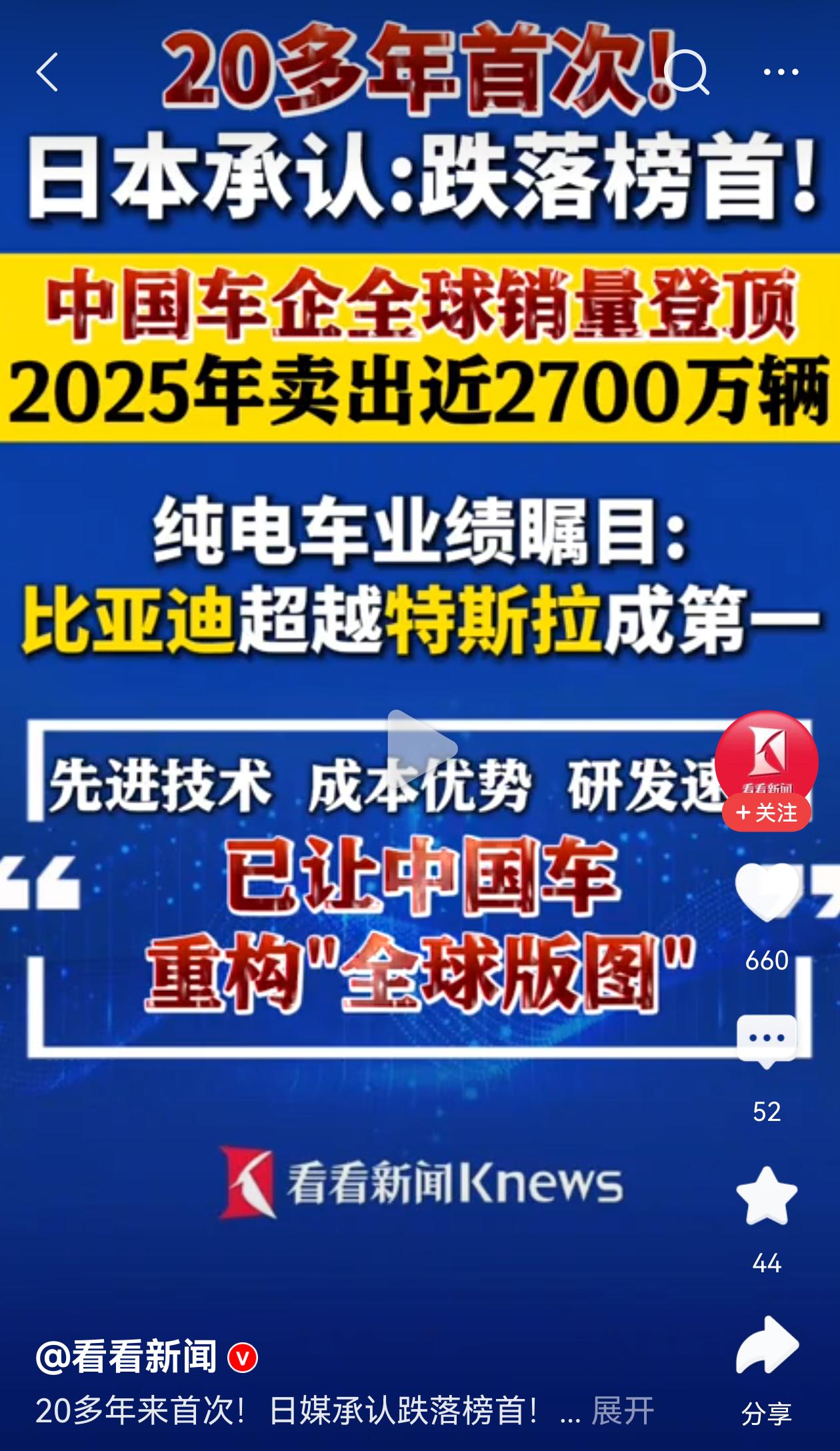 中国车的目标不是日本是全世界。当汽油20元一升的时候你就知道中国新能源车，有多香