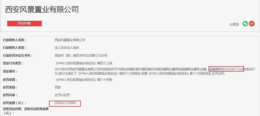 西安风景置业有限公司，未按规划许可内容在自强东路交通运输住宅楼改建商业建筑和超建