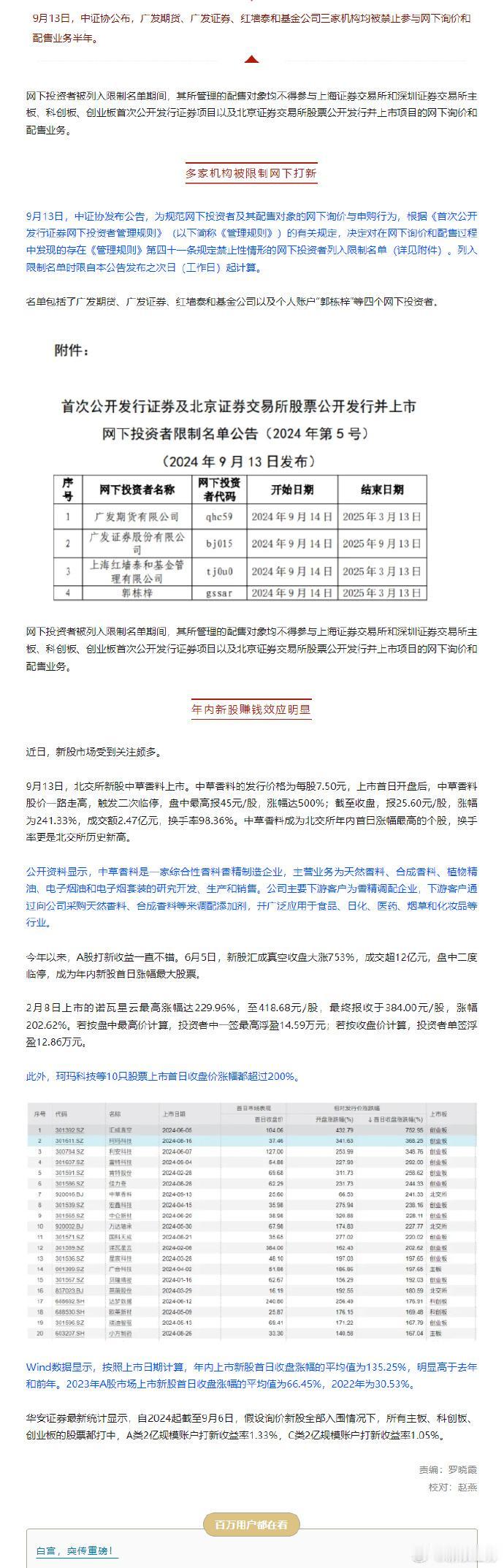 9月13日，中证协公布，广发期货、广发证券、红墙泰和基金公司三家机构均被禁止参与