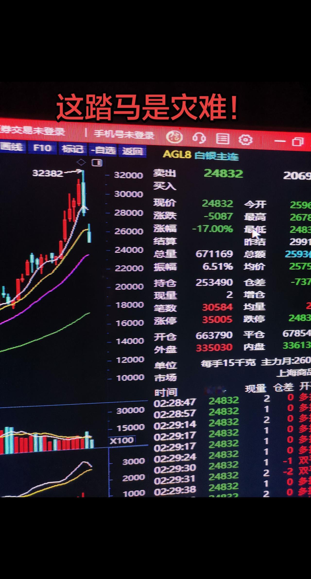 白银太恐怖了！黄金 白银