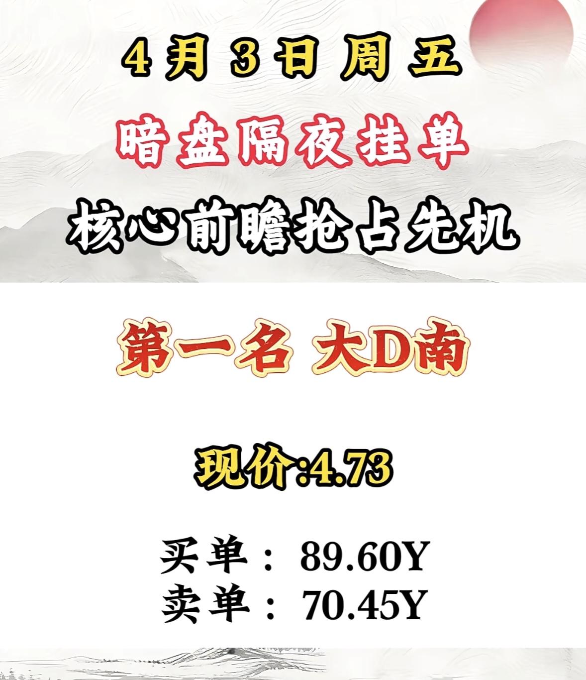 4月3日周五暗盘隔夜挂排行榜出炉

4月3日暗盘隔夜挂单，那可是抢占先机的好机会
