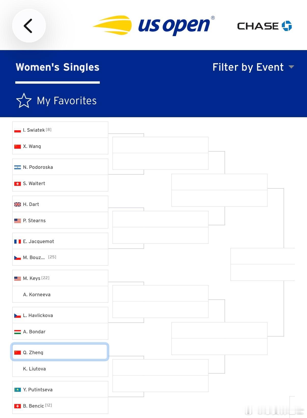 郑钦文2026美网女单正赛签表落位✅📍109号签位，所在4/4大区、7/8小区