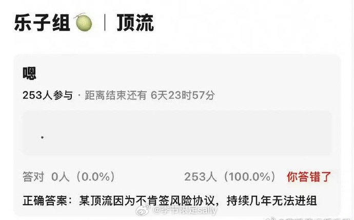 🍉某顶流不肯签风险协议，持续几年无法进组。曝某顶流持续几年无法进组