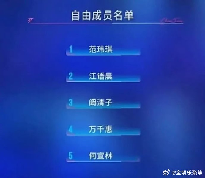浪姐四公自由成员 浪姐四公自由成员：范玮琪、江语晨、阚清子、万千惠、何宣林……浪