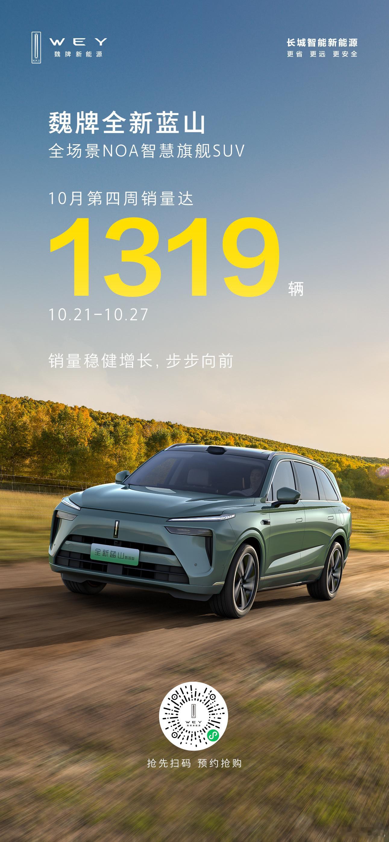 #魏牌全新蓝山#蓝山算翻身了，卖的不错，10月第四周销售1319辆，现在是努力跟