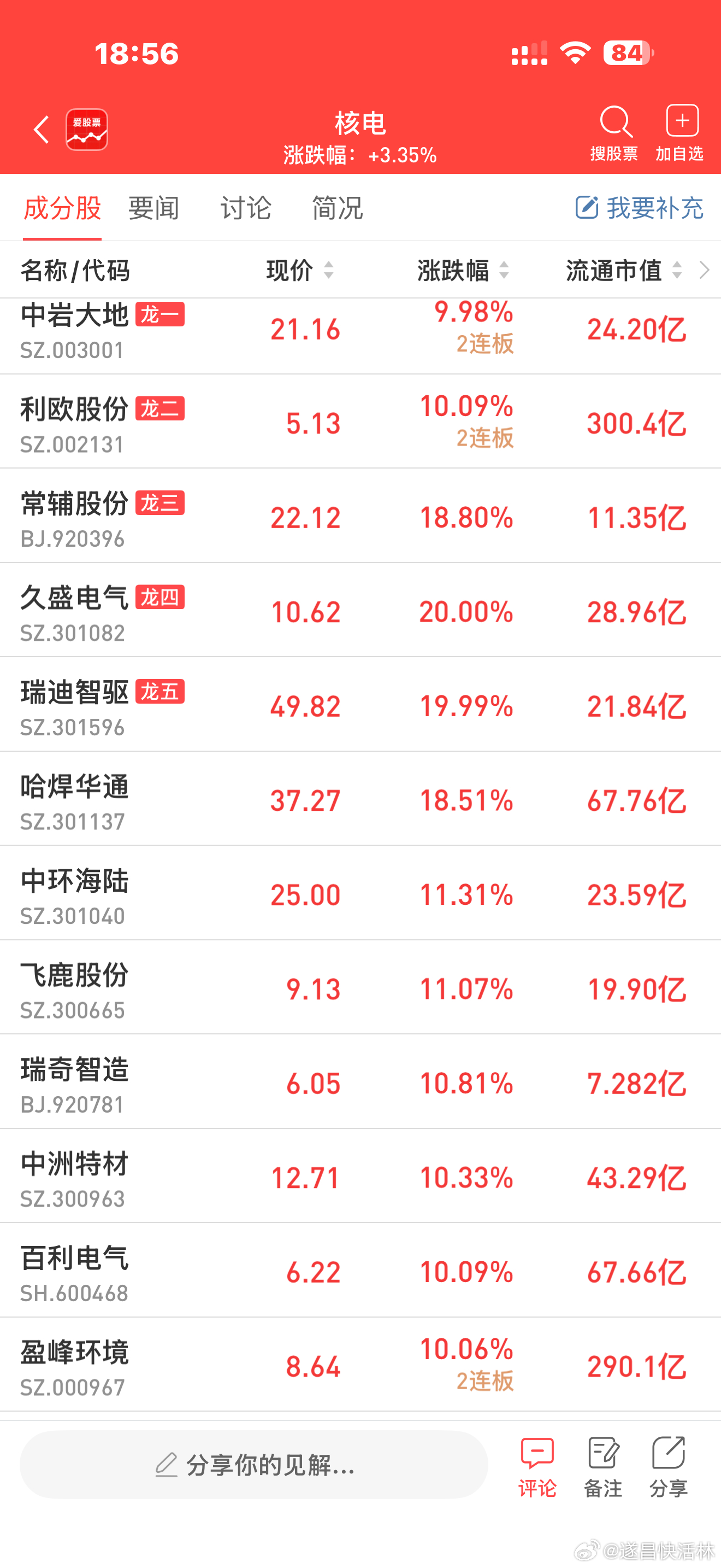 a股电力核电 【新型电力系统建设“十五五”规划：到2030年新型电力系统初步建成