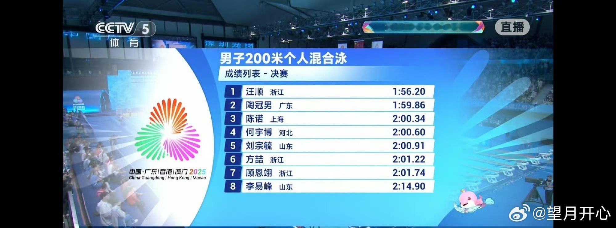 【祝贺汪顺全运会金牌王】刚刚结束的第十五届全国运动会男子200米个人混合泳决赛中
