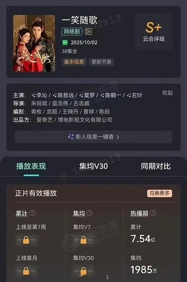 李沁陈哲远一笑随歌云合热播集均1985w，我感觉这个成绩在现在这个古偶扑街大环境
