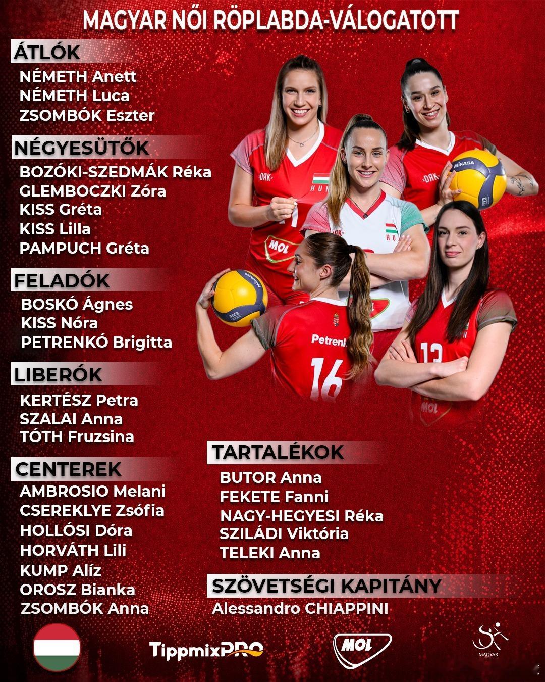 国际排坛动态 这个晚上，塞尔维亚、荷兰男排，匈牙利女排相继公布备战大名单~ 