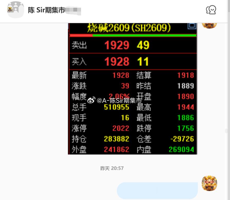2026/7/9第二单【2609烧碱】烧碱完成30点！90点的lirun！烧碱我