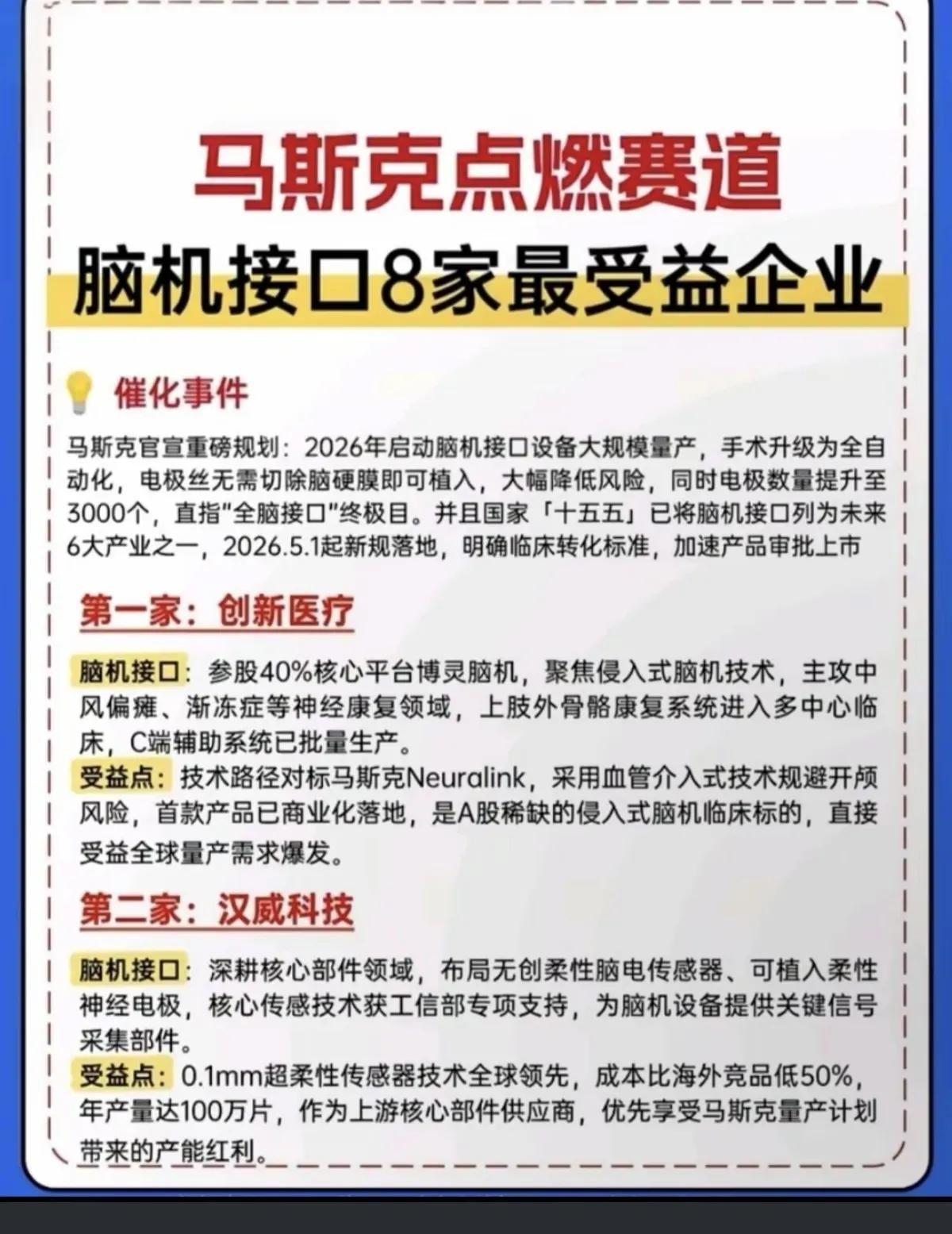 1月10日，下周A股这这个板块有望延续强势！！！

马斯克旗下“神经连接”计划今