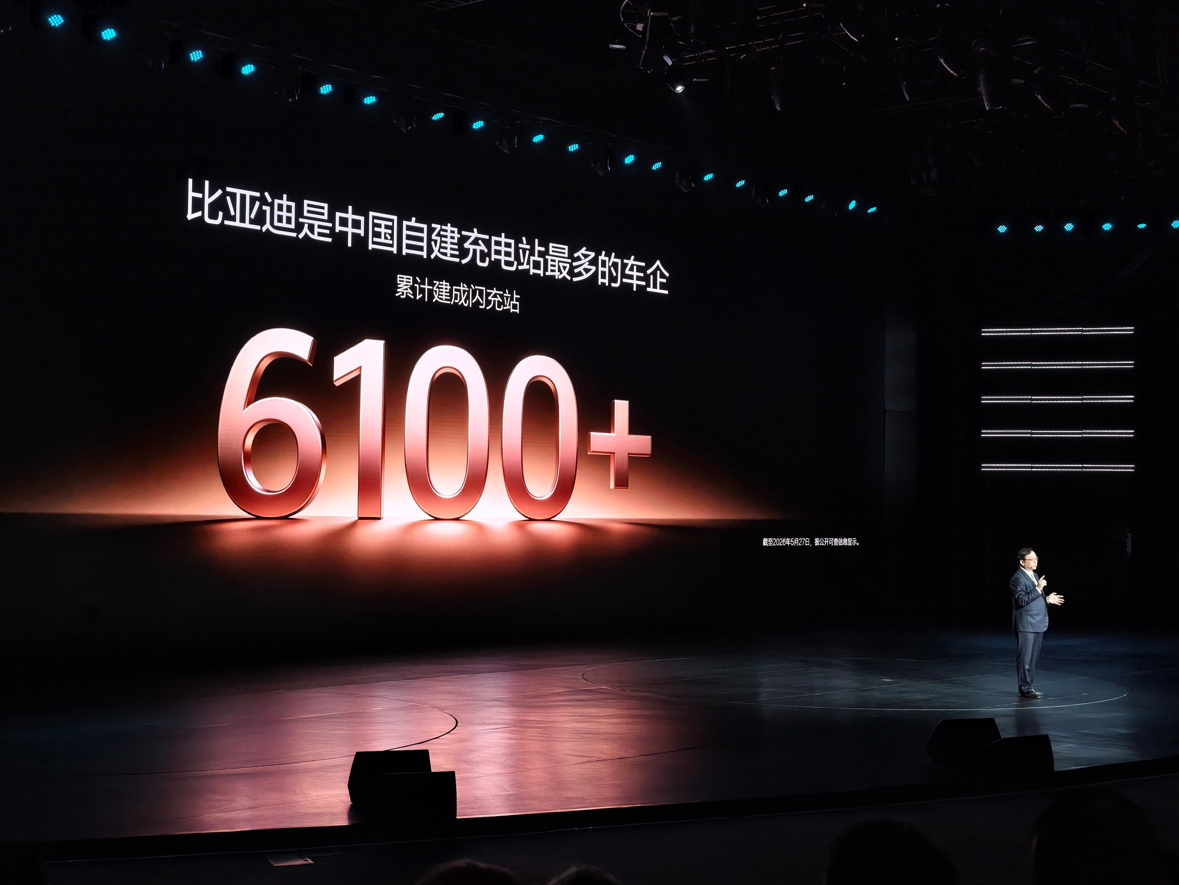 比亚迪目前建了6100+闪充站，也是目前中国自建充电站最多的车企了，不得不说比亚