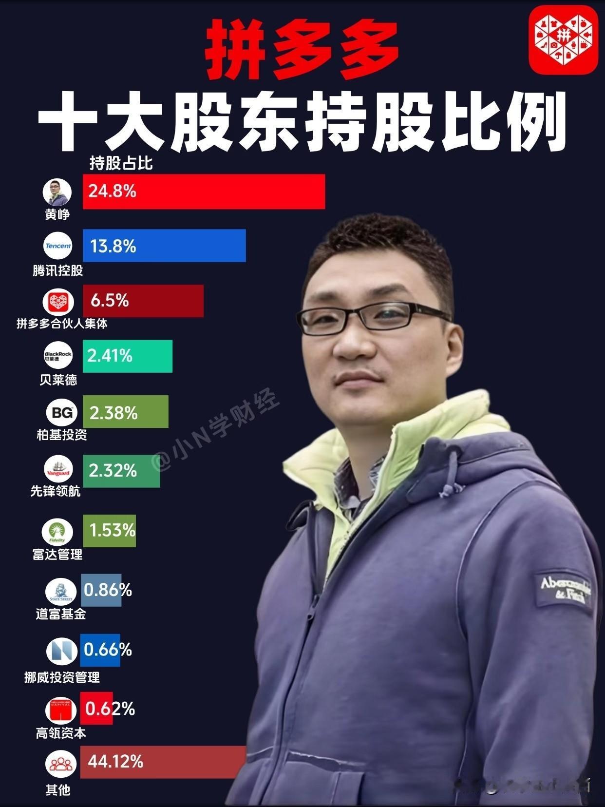 【只差 0.00099999999 ……】从它那所谓的“超容易提现”活动就能看出