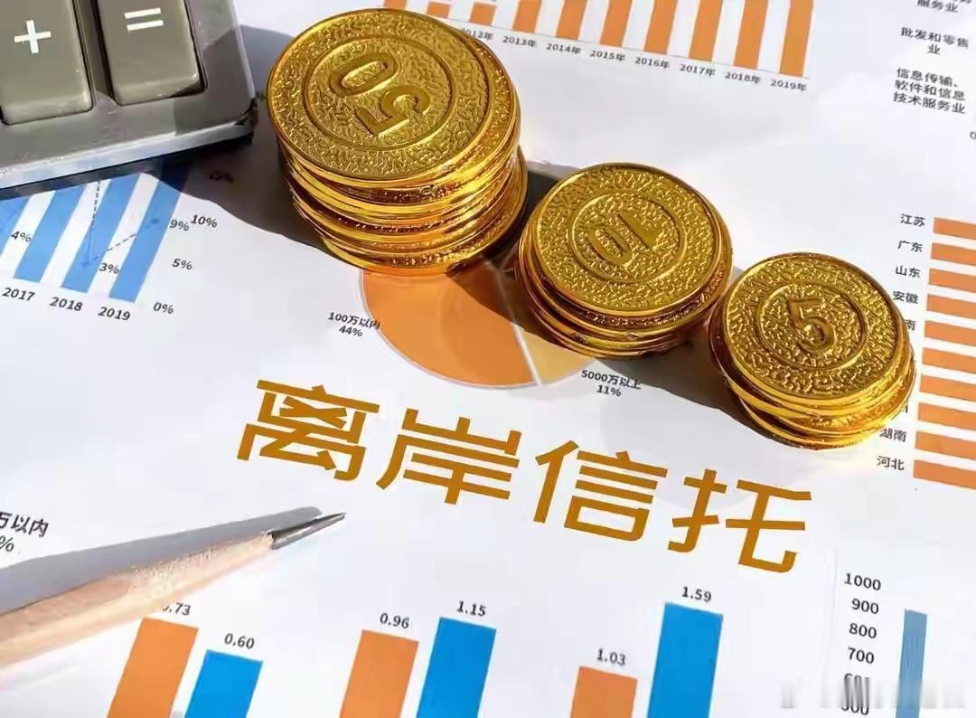 事实上，好多离岸信托并非真实个人税后收入形成。很多（应过半）是境内信贷（甚至是非