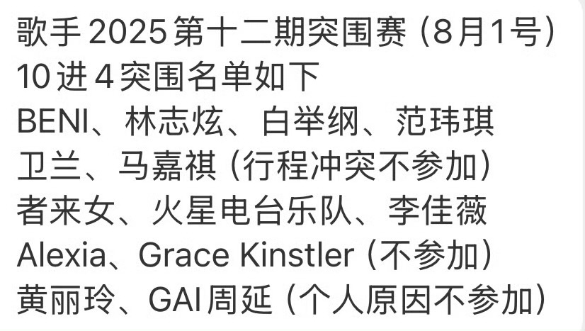 娱乐[超话]歌手突围赛网传名单曝歌手突围赛名单 歌手突围赛网传名单，Grace马