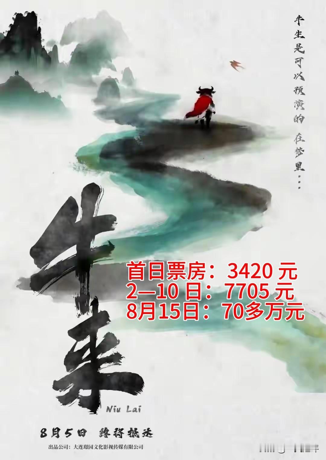 【《牛来》只能🈶一次】
超市里新来了一个奇丑无比的人，你是不是好坏也得去看一眼