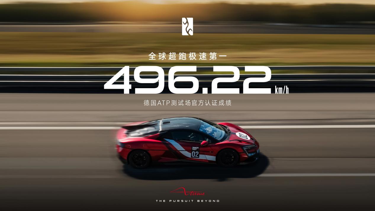实测成绩496.22km/h；纽博格林赛道北环赛道阶段性成绩：6:59.157，