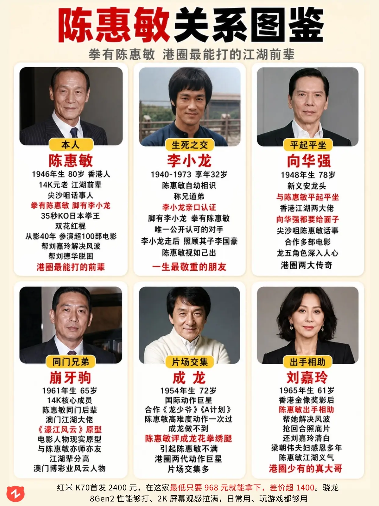陈惠敏关系图鉴：港圈最能打的江湖前辈。