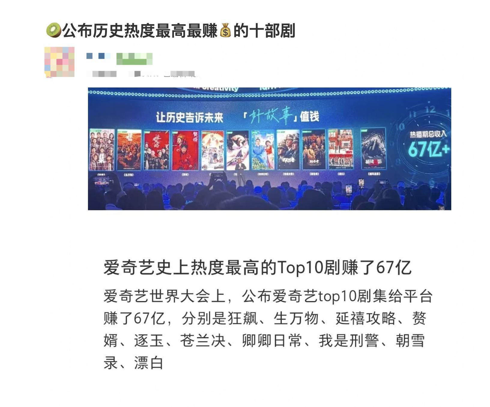 爱奇艺公布了史上热度最高top10剧赚了67亿。分别是：狂飙、生万物、延禧攻略、