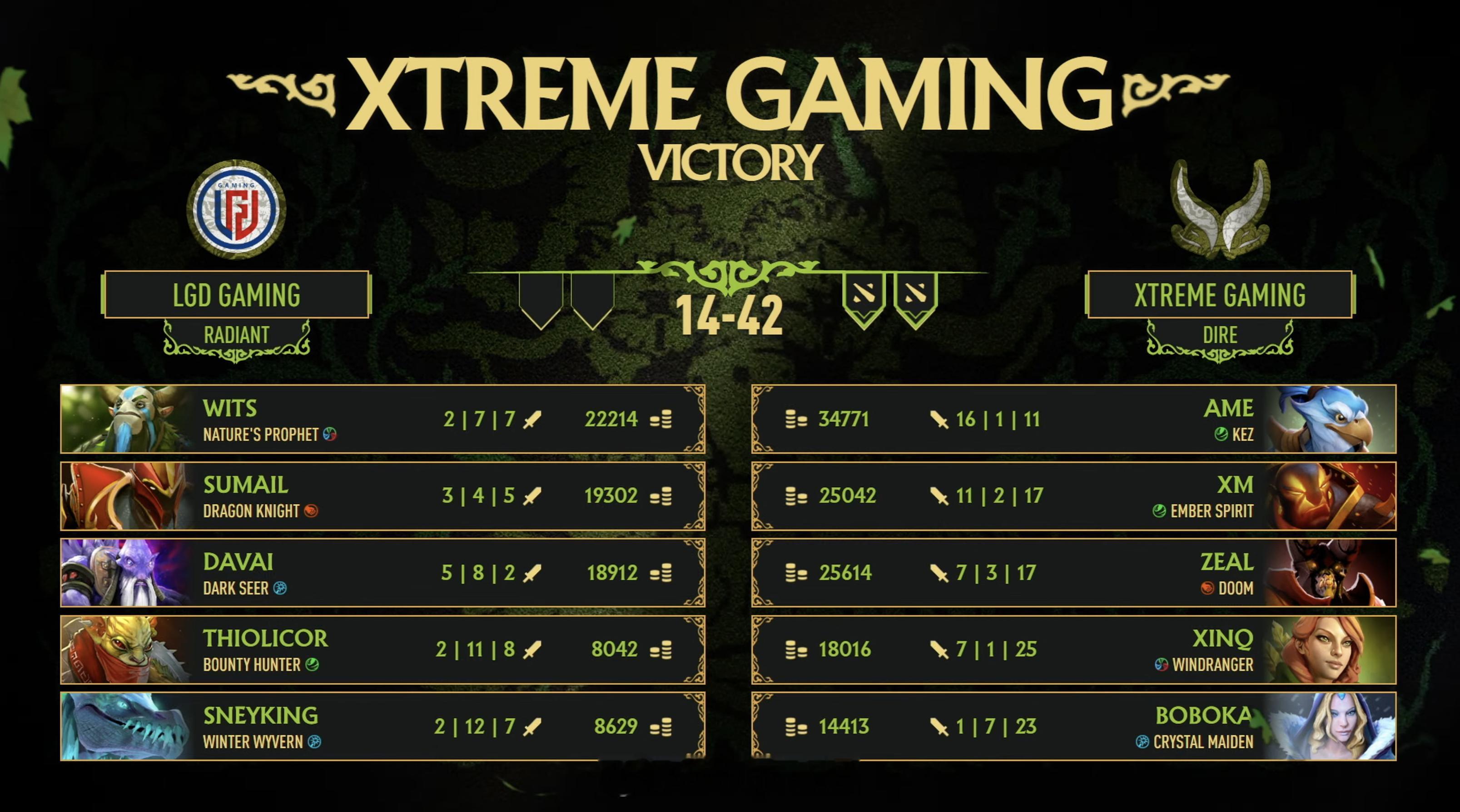 PGL瓦拉几亚S9瑞士轮小组赛第三轮2-0组，第二局Xtreme Gaming轻